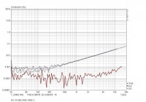 AX-14 SECOND GND STEPS.JPG