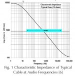 transmission line.jpg