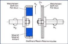 eddy current clutch.jpg eddy current clutch.jpg
