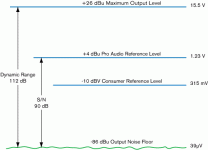 dyn range 16bit.gif dyn range 16bit.gif