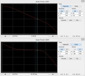 z01-Phase-Margin.JPG