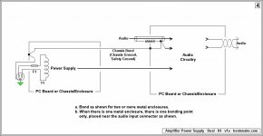 amplifier-power-supply-dual-04-v1a.jpg