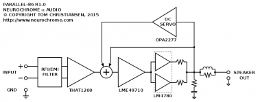 PAR86_R1p0_BlockDiagram.png