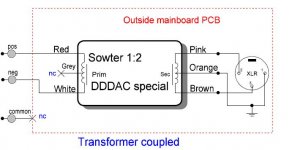 dddac balanced output.JPG