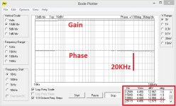01 Bode 10Hz-100KHz.jpg