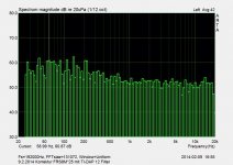 1-12octave both channels.jpg