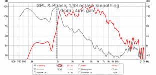 K-tube-fr-phase.png