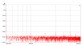 405-2 5k fft withD6 100mV stockR21=1000 no R44.png