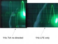1Hz Scope.jpg