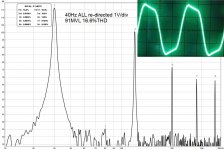 40Hz 7channels.jpg