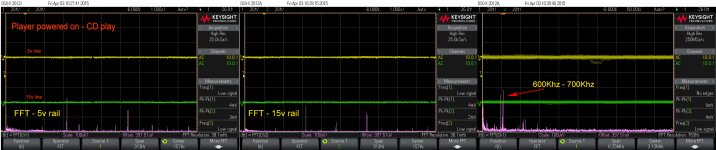 LPM rails on CD playback.jpg