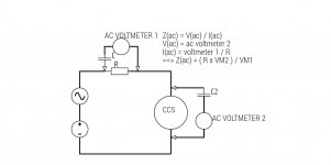 Scheme for measuring ac impedance of a ccs.jpg