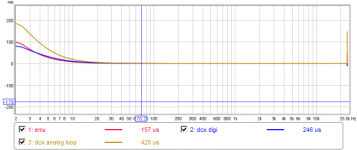 gd of analog stages emu dcx.png
