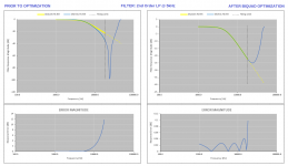 biquad optimization example 1.png