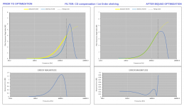 biquad optimization example 2.png