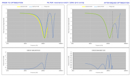 biquad optimization example 3.png
