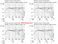 BW3 Dispersion.PNG