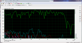 15W_distortion.PNG