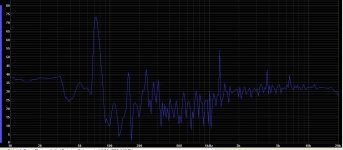 Sine-85-Hz.JPG