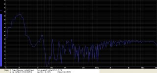 Sine-20-Hz.JPG