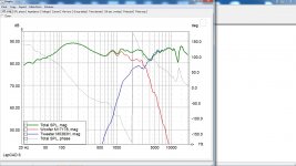 Pic 1 - Original x-over on-axis 1m your scale.jpg