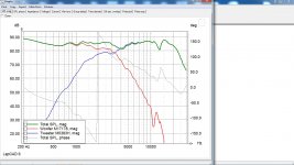 Pic 2 - Original x-over on-axis 1m my scale.jpg