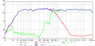 rs225-amt-fast-xo.png