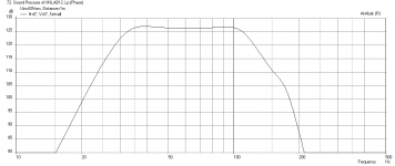 XKi-SWR12D2-Max-SPL.png