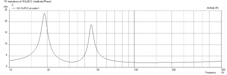 XKi-SWR12D2-Impedance.png