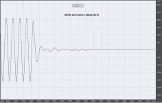 100Hz burst voltage.PNG
