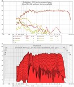 Ft NeoCD35H wo horn near 0¤ disto-vert.jpg