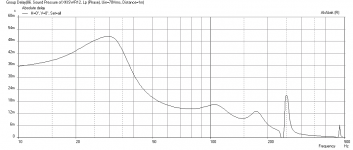 XKi-SWR12D2-GD.png