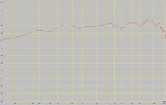 coax met filter versie II 15graden.JPG