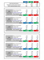 bias_switch_table.jpg