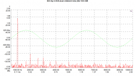 DCX 20nS pk-pk wideband noise jitter 1kHz 0dB dig in.png