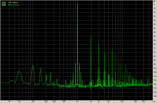 Spectrum THD.png