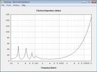 Electric-BIB.jpg Electric-BIB.jpg