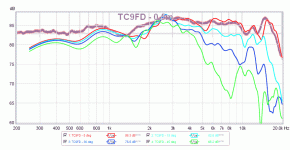 TCD9F.gif