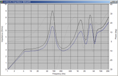 MTM_impedance_compare.png