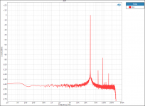 OPA2227 30kHz 5Vrms FFT.png