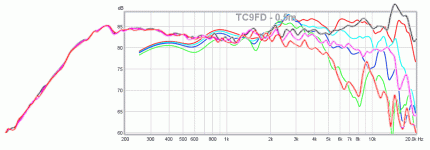 tc9fd-vrs-factory.gif