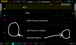DDDAC-stairstep-overview.png