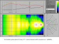 polar plot 8_1.jpg