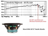 Morel MW 267.jpg