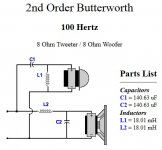 2nd order 100 Hz.jpg
