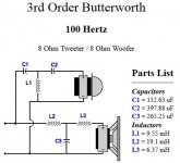 3rd order 100 Hz.jpg