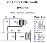 4th order 100 Hz.jpg