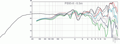 ps95-vrs-XRK.gif