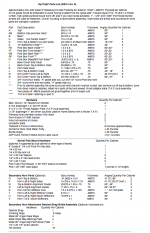 SynTripP Parts List.png