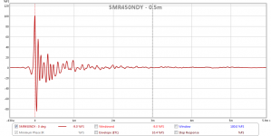 5mr450ndy-ir-0deg.png